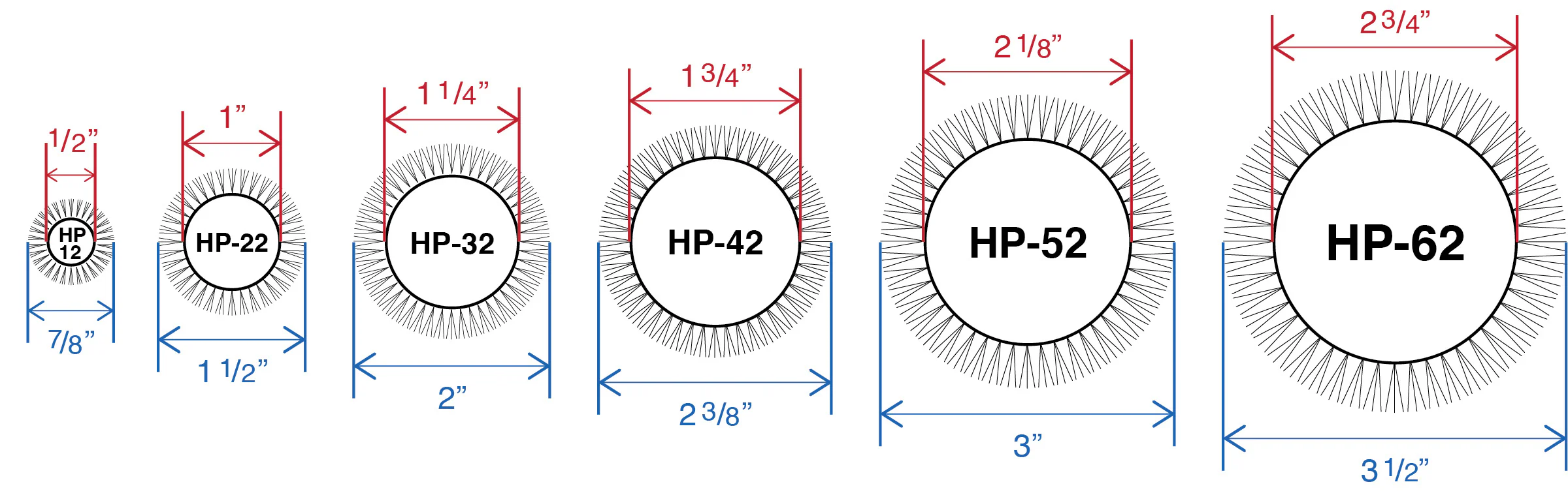 HeatPro Round Thermal - Image 11