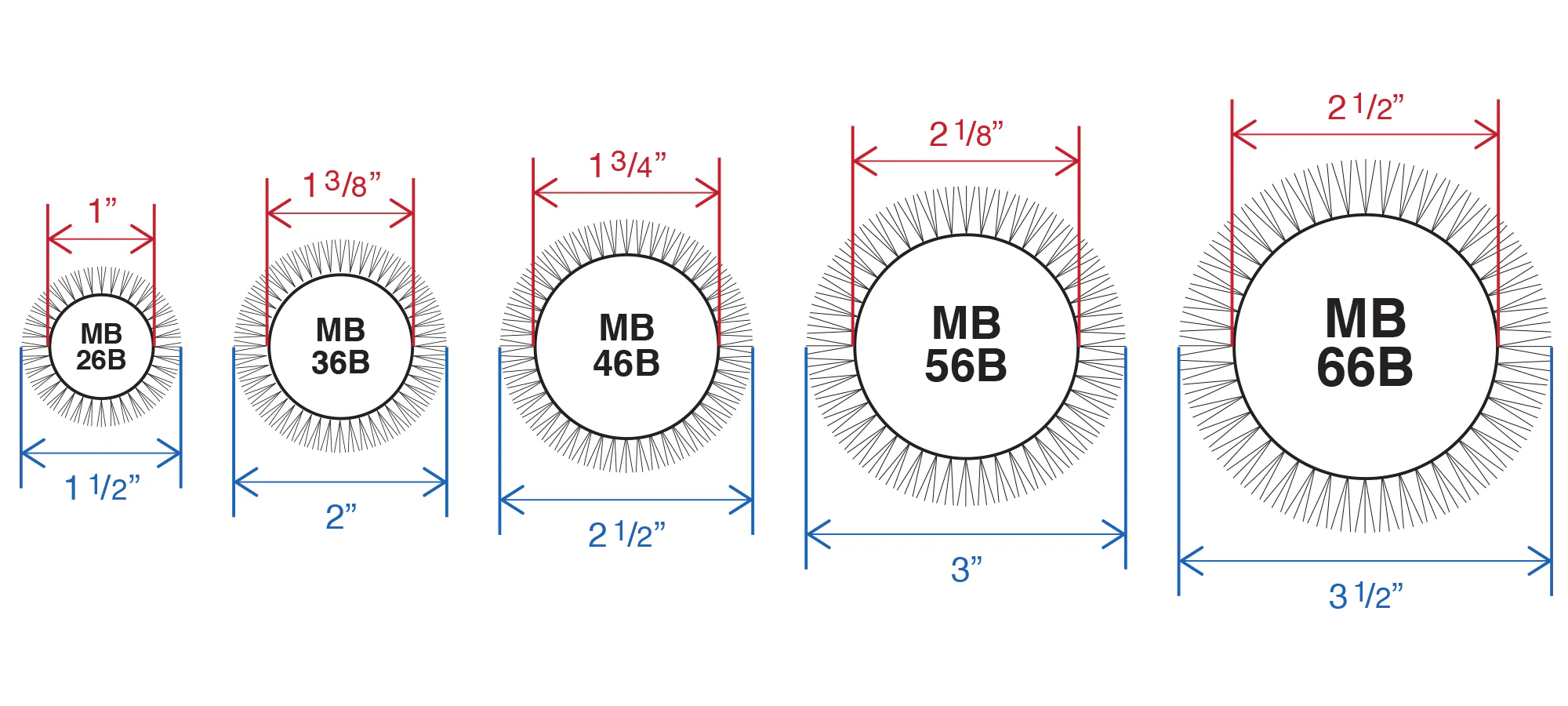 MultiBrush - Image 16